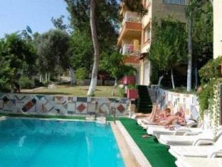 Kusadasi Turkiye Promo Code Agoda.com