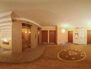 Kayseri Turkiye Promo Code Agoda.com