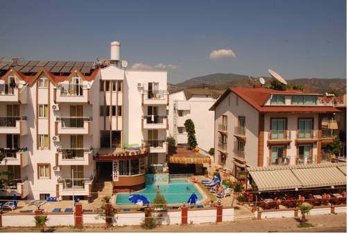 Marmaris Turkiye Promo Code Booking.com