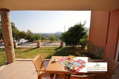 Alanya Turkiye Promo Code Booking.com