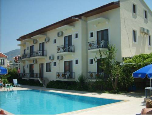 Fethiye Turkiye Promo Code Booking.com