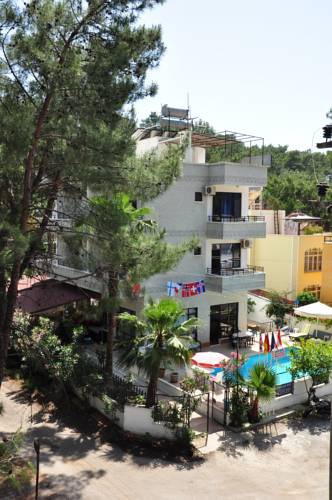 Marmaris Turkiye Promo Code Booking.com